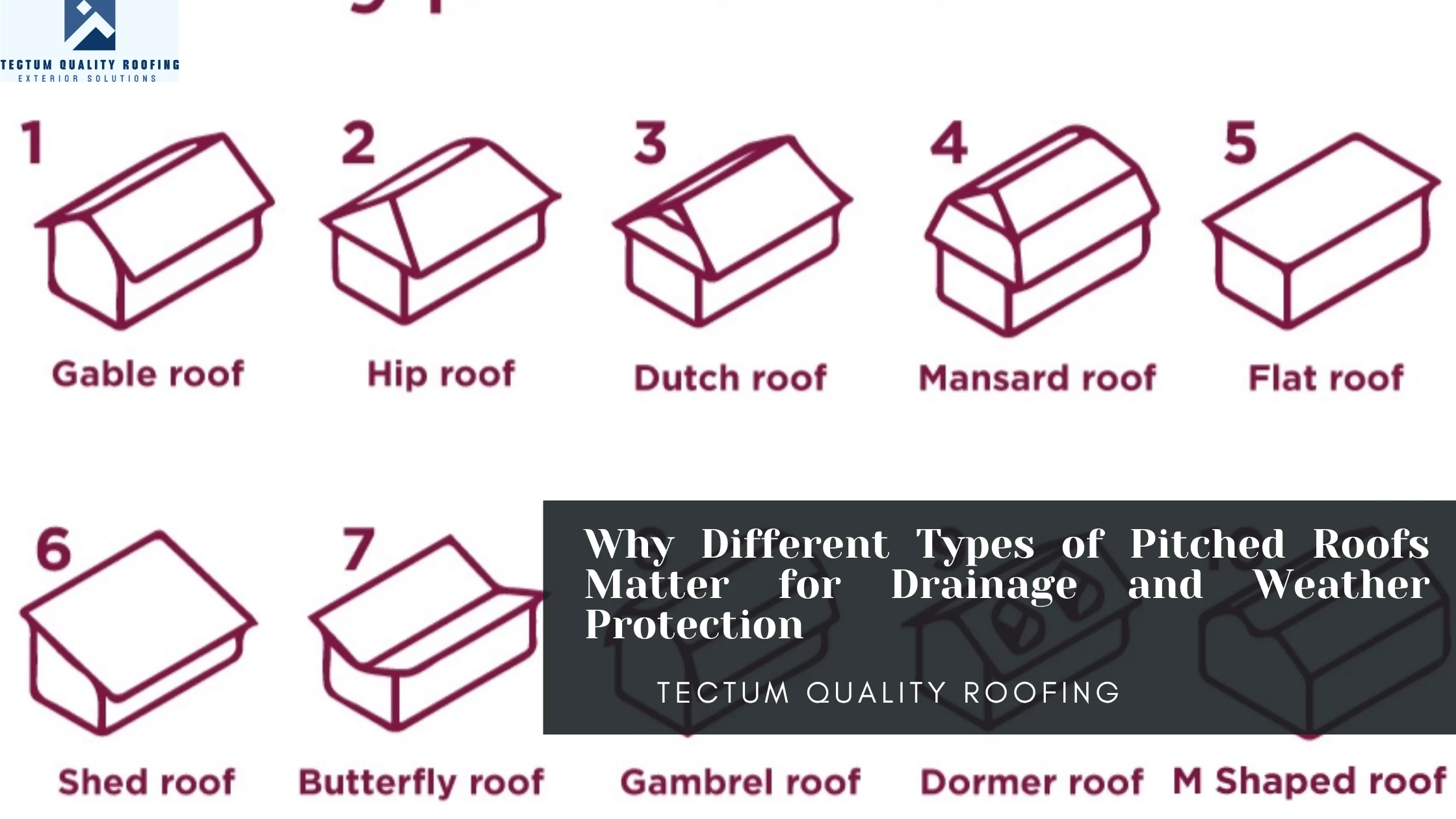 Why Different Types of Pitched Roofs Matter for Drainage and Weather Protection