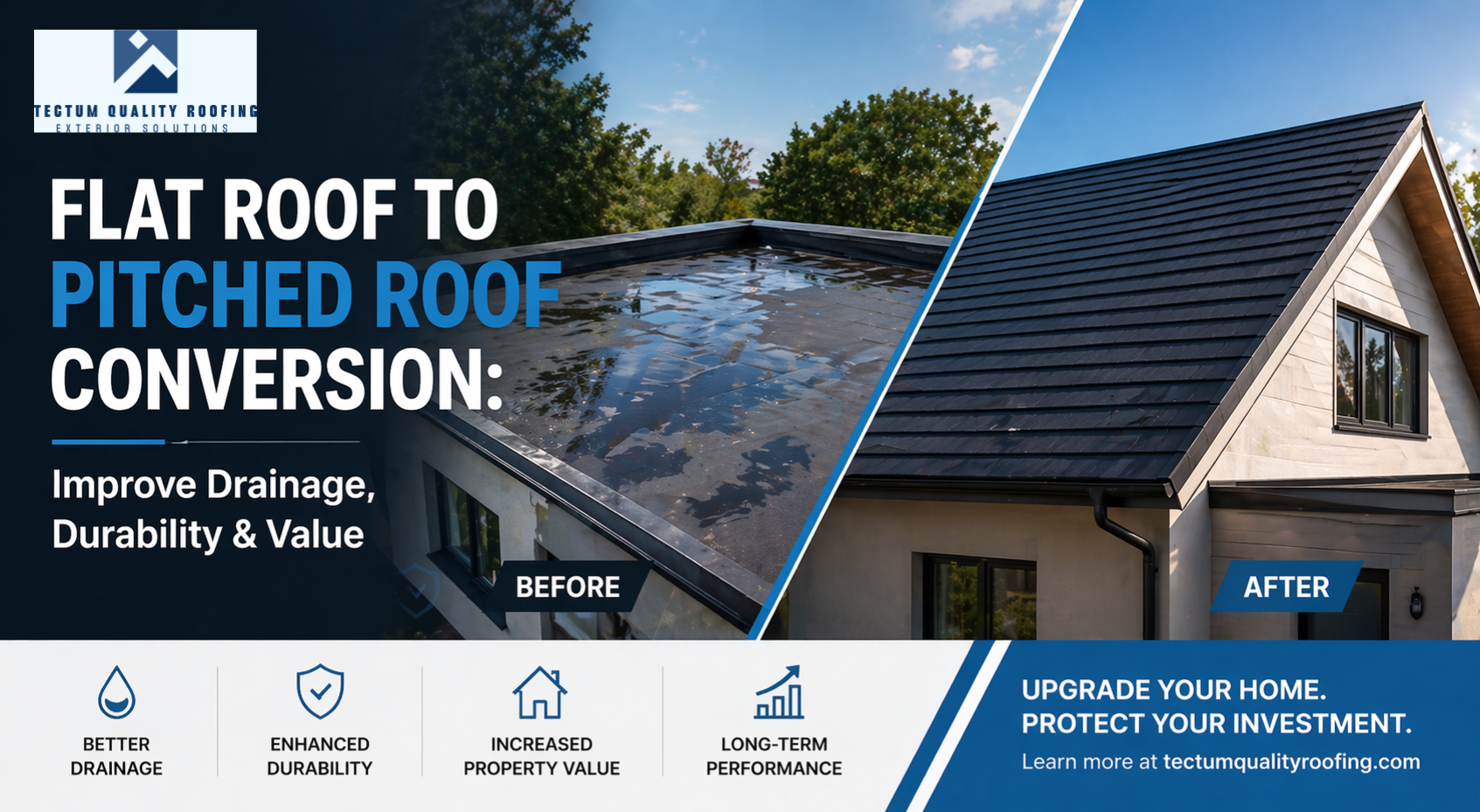 Flat Roof to Pitched Roof Conversion: Improve Drainage, Durability & Value