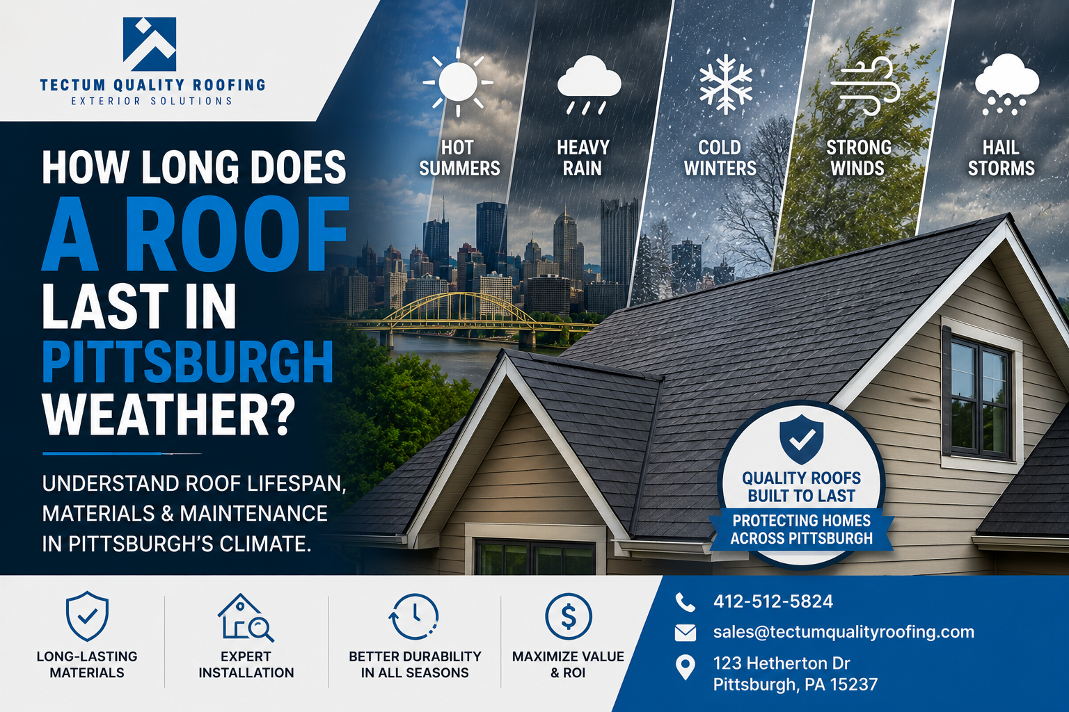 How Long Does a Roof Last in Pittsburgh Weather?