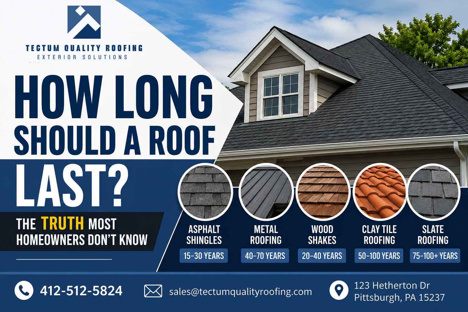How Long Should a Roof Last? The Truth Most Homeowners Don’t Know