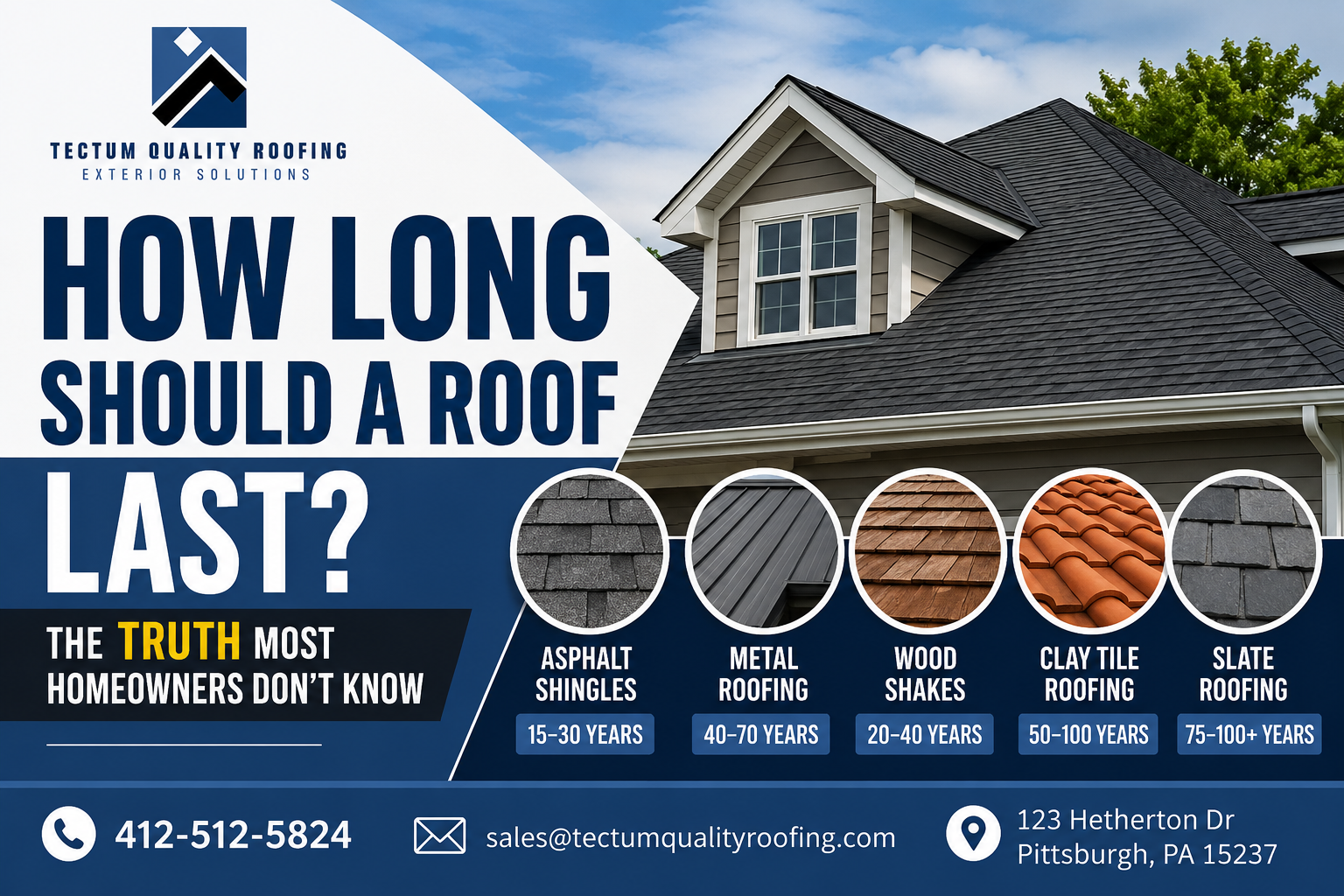 Roof Lifespan Guide
