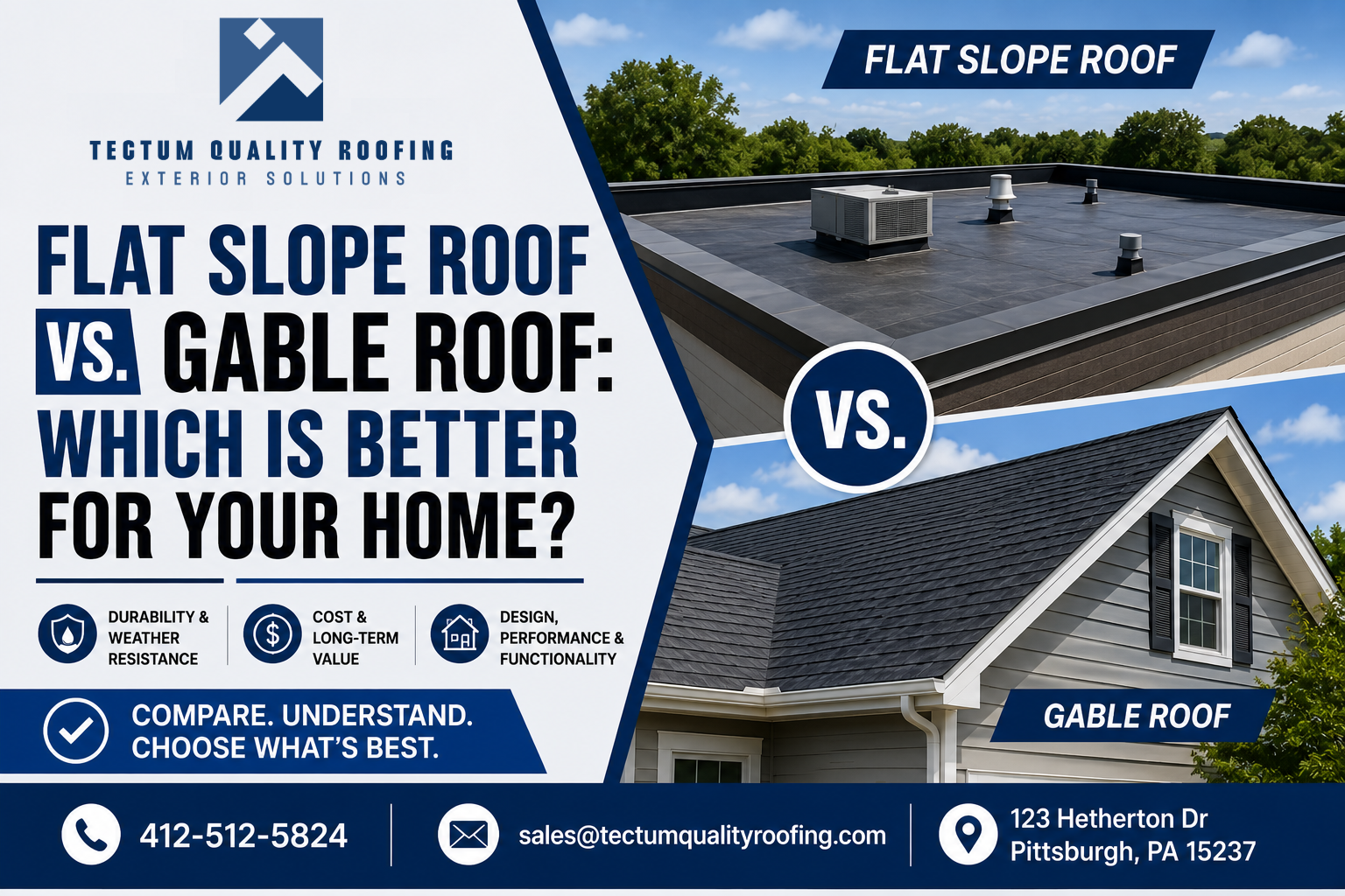 flat slope roof