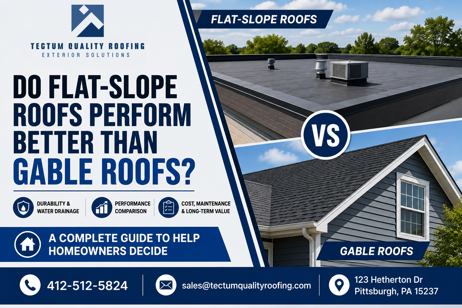 flat-slope roof vs gable roof