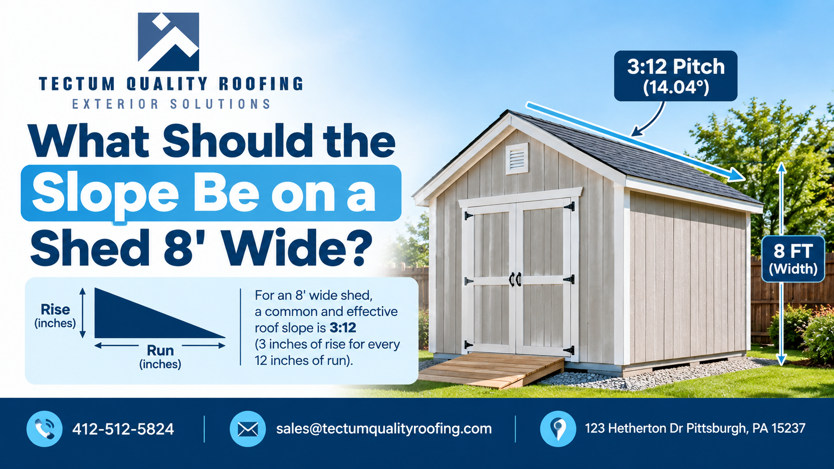 What Should the Slope Be on a Shed 8′ Wide?